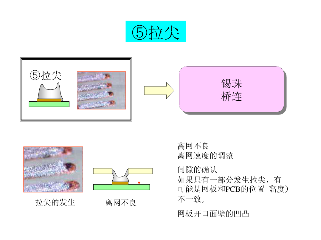 SMT锡膏印刷工艺|深度解析-SMT技术资源网 SMT锡膏印刷工艺|深度解析-SMT技术资源网