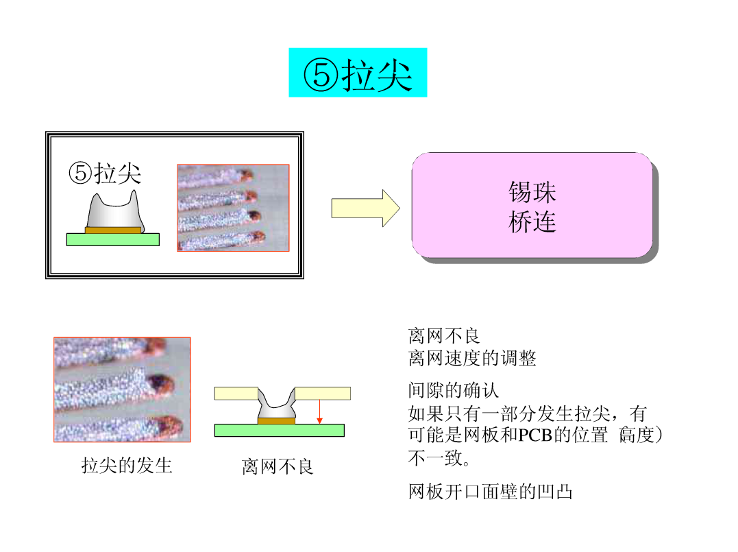 图片[16]|SMT锡膏印刷工艺|深度解析|SMT技术资源网