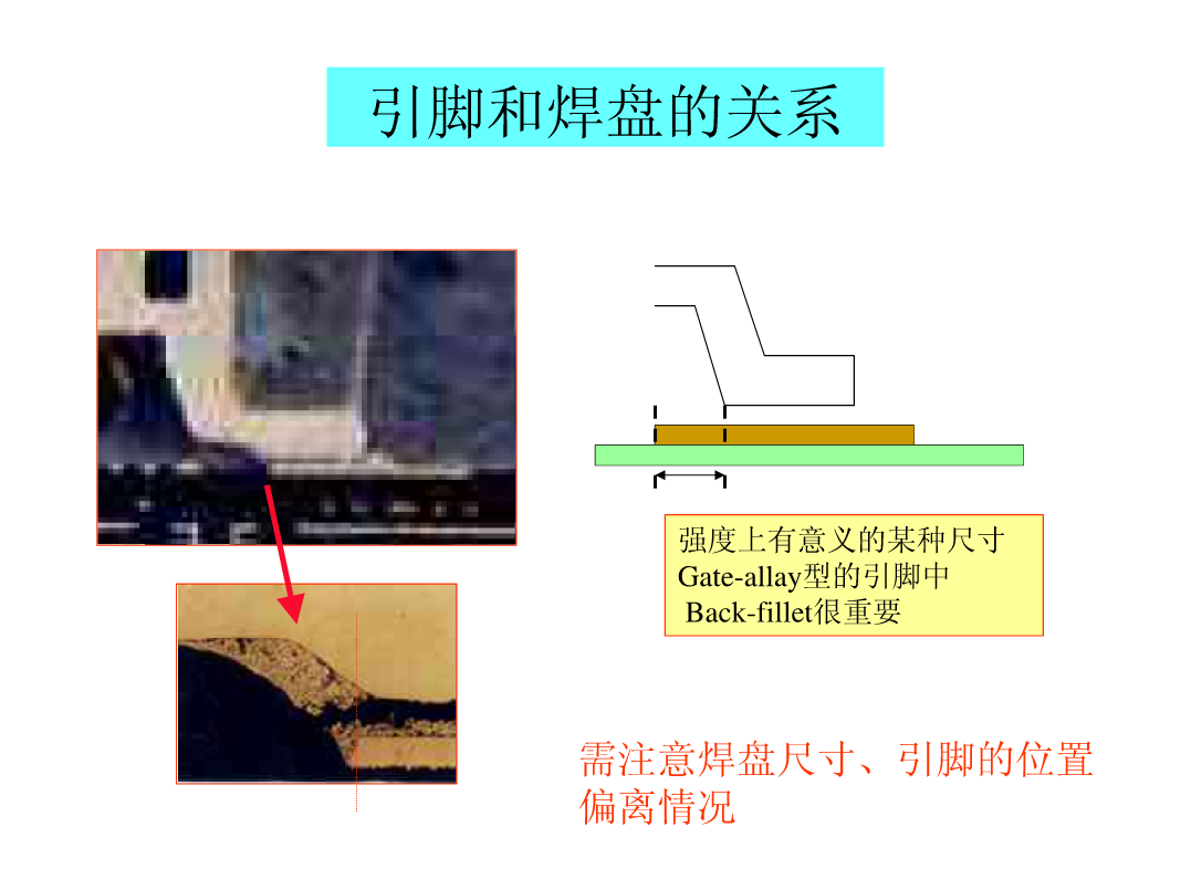 SMT锡膏印刷工艺|深度解析-SMT技术资源网 SMT锡膏印刷工艺|深度解析-SMT技术资源网