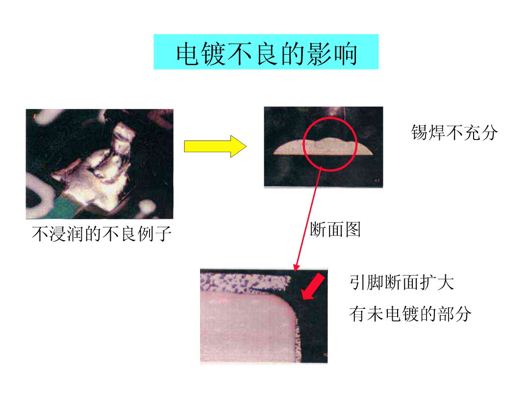 SMT锡膏印刷工艺|深度解析-SMT技术资源网 SMT锡膏印刷工艺|深度解析-SMT技术资源网