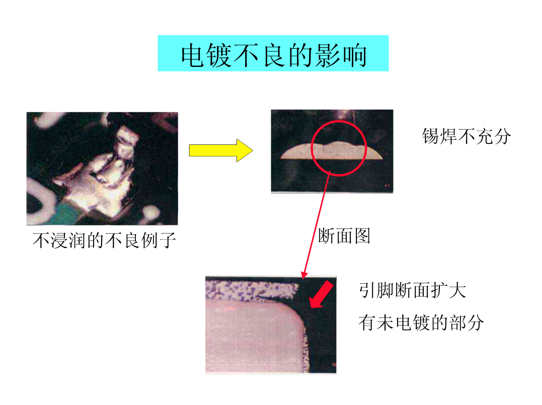 图片[39]|SMT锡膏印刷工艺|深度解析|SMT技术资源网