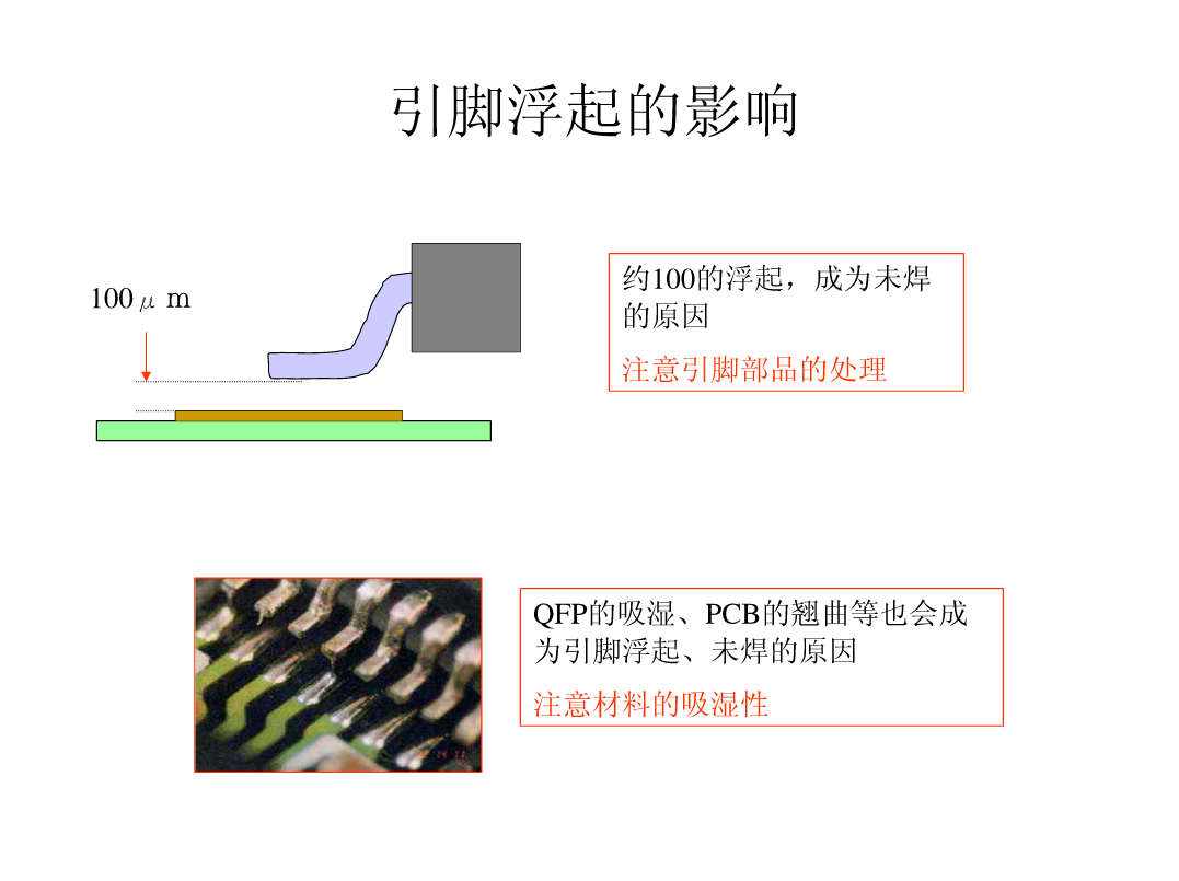 图片[40]|SMT锡膏印刷工艺|深度解析|SMT技术资源网