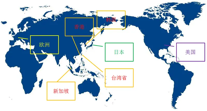 SMT表面贴装技术|发展历程-SMT技术资源网 SMT表面贴装技术|发展历程-SMT技术资源网
