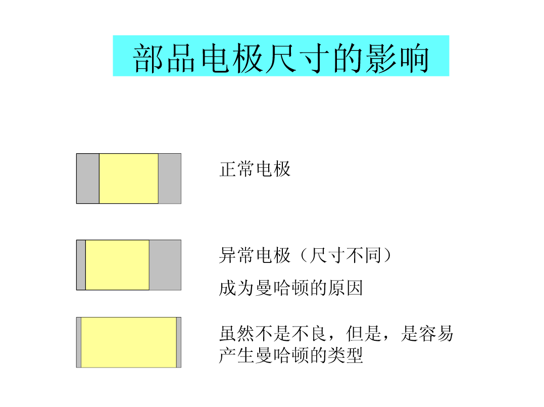 图片[35]|SMT锡膏印刷工艺|深度解析|SMT技术资源网