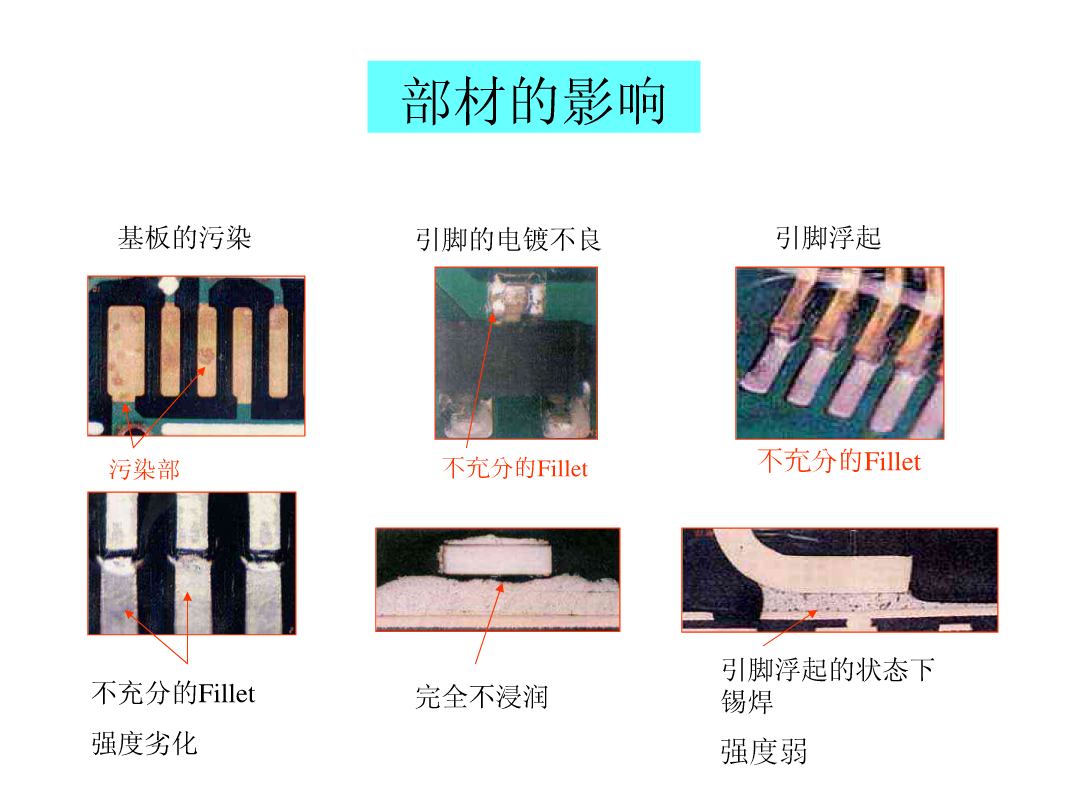 SMT锡膏印刷工艺|深度解析-SMT技术资源网 SMT锡膏印刷工艺|深度解析-SMT技术资源网