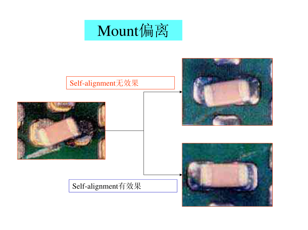 SMT锡膏印刷工艺|深度解析-SMT技术资源网 SMT锡膏印刷工艺|深度解析-SMT技术资源网