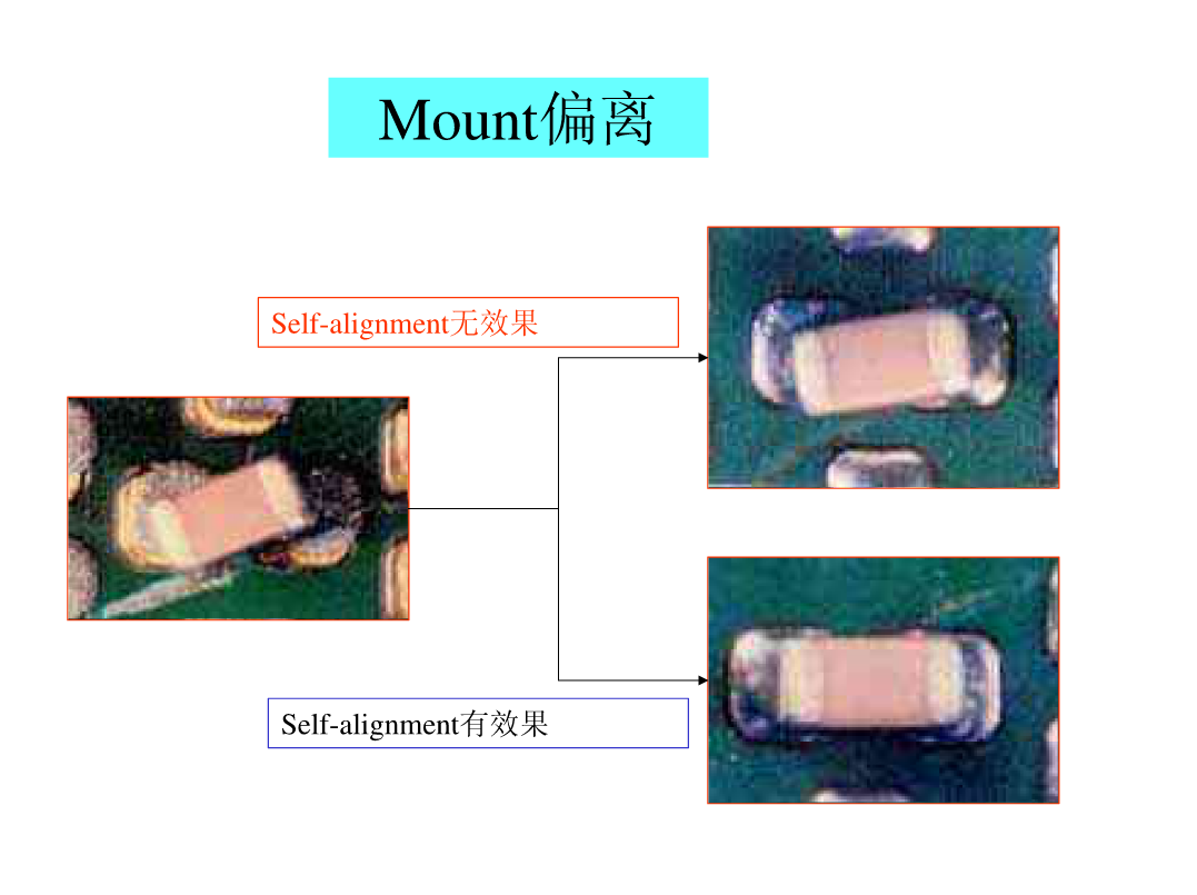 图片[52]|SMT锡膏印刷工艺|深度解析|SMT技术资源网